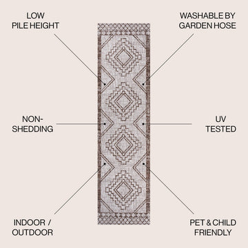 Marokko Diamond Tribal Medallion Indoor/outdoor Area Rug